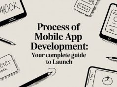 Process of mobile app development: Your Complete Guide to Launch