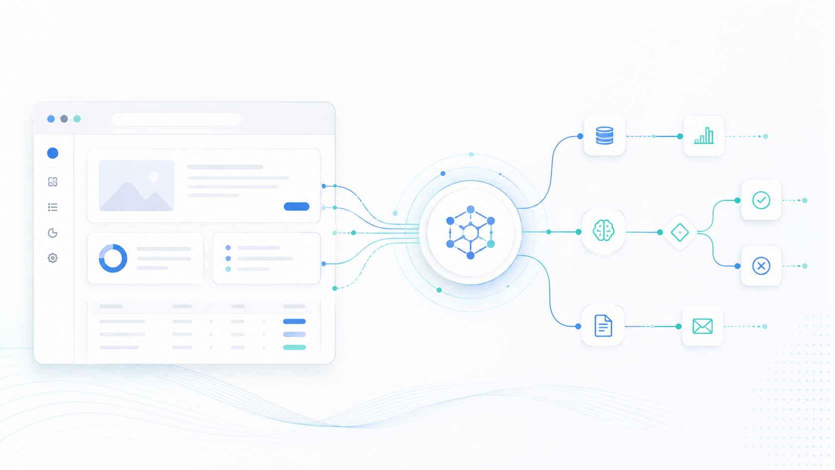 Building Agentic AI Features Into Existing Web Applications